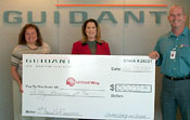 Guident check presentation